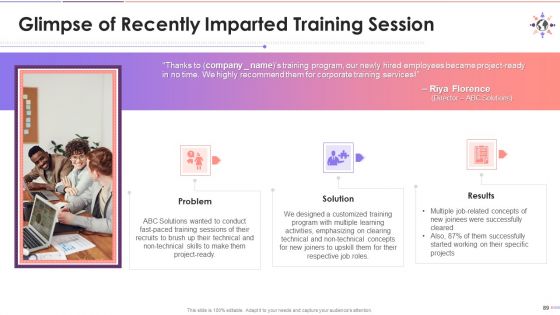 Understanding Stereotype Prejudice Discrimination Training Deck On Diversity And Inclusion Training Ppt