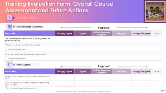 Understanding Stereotype Prejudice Discrimination Training Deck On Diversity And Inclusion Training Ppt