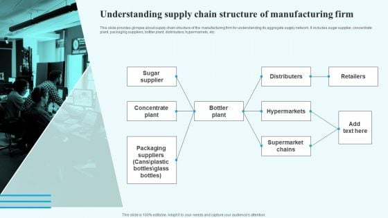 Understanding Supply Chain Structure Of Manufacturing Firm Designs PDF