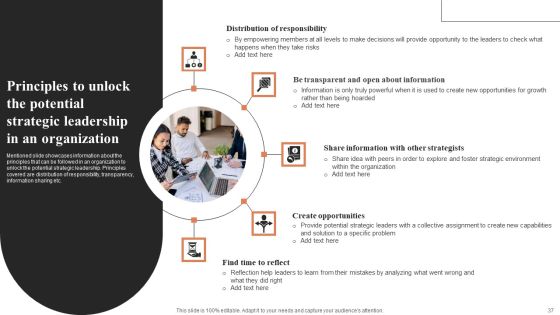 Understanding Systematic Business Planning And Strategic Management Ppt PowerPoint Presentation Complete Deck With Slides Slide36
