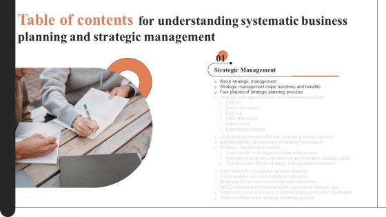 Understanding Systematic Business Planning And Strategic Management Table Of Contents Ppt Ideas Gallery PDF