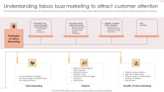 Understanding Taboo Buzz Marketing To Attract Customer Attention Diagrams PDF