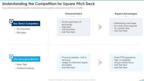 Understanding The Competition For Square Pitch Deck Ppt Show Icon PDF