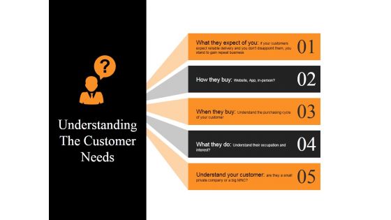 Understanding The Customer Needs Ppt PowerPoint Presentation Example File