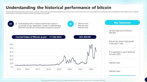 Understanding The Historical Decentralized Fund Investment Playbook Introduction PDF