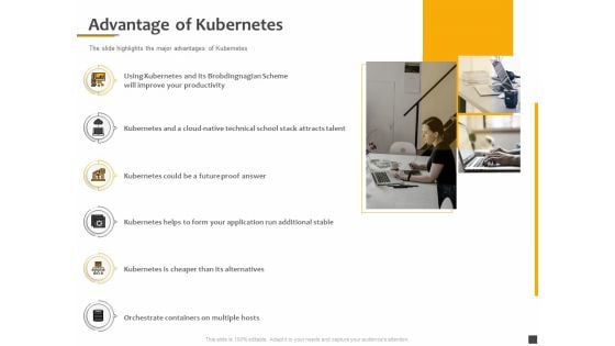 Understanding The Kubernetes Components Through Diagram Advantage Of Kubernetes Ppt Layouts Example PDF Understanding The Kubernetes Components Through Diagram Advantage Of Kubernetes Ppt Layouts Example PDF
