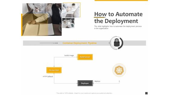 Understanding The Kubernetes Components Through Diagram How To Automate The Deployment Mockup PDF