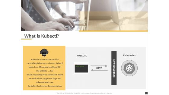 Understanding The Kubernetes Components Through Diagram What Is Kubectl Ppt Infographics Deck PDF