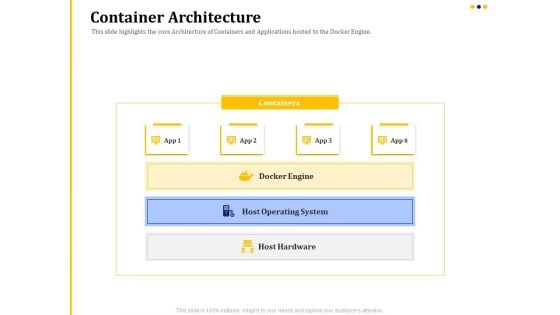 Understanding The Kubernetes Concepts And Architecture Container Architecture Ppt Professional Backgrounds PDF Understanding The Kubernetes Concepts And Architecture Container Architecture Ppt Professional Backgrounds PDF