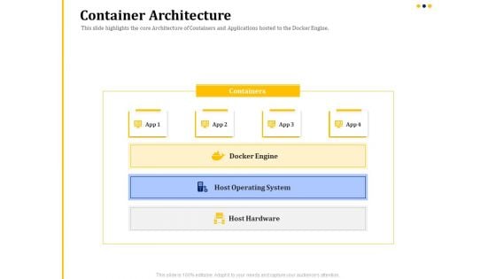 Understanding The Kubernetes Concepts And Architecture Container Architecture Ppt Professional Backgrounds PDF