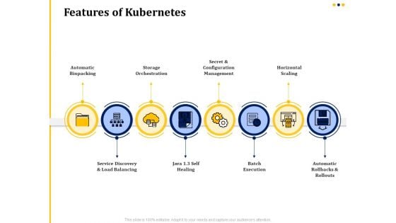 Understanding The Kubernetes Concepts And Architecture Features Of Kubernetes Ppt Pictures Influencers PDF