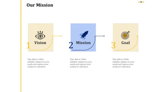 Understanding The Kubernetes Concepts And Architecture Our Mission Ppt Pictures Slideshow PDF