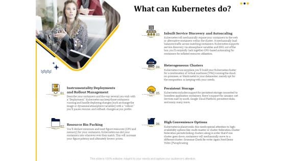 Understanding The Kubernetes Concepts And Architecture What Can Kubernetes Do Ppt Outline Deck PDF