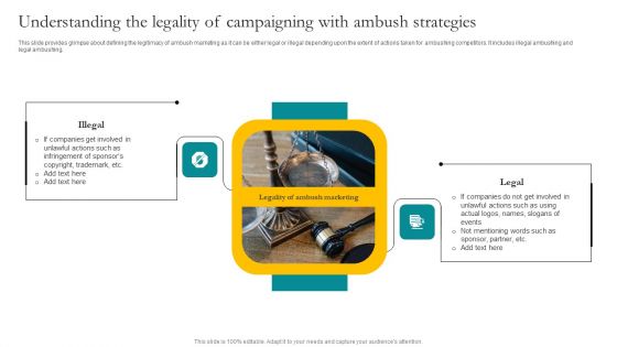 Understanding The Legality Of Campaigning With Ambush Strategies Ppt Model Sample PDF Understanding The Legality Of Campaigning With Ambush Strategies Ppt Model Sample PDF
