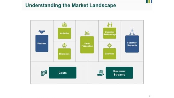 Understanding The Market Landscape Ppt PowerPoint Presentation Infographic Template Design Templates