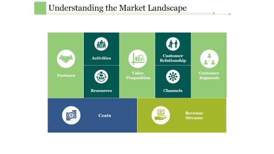 Understanding The Market Landscape Ppt PowerPoint Presentation Professional Maker