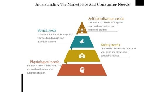 Understanding The Marketplace And Consumer Needs Ppt PowerPoint Presentation Model Smartart