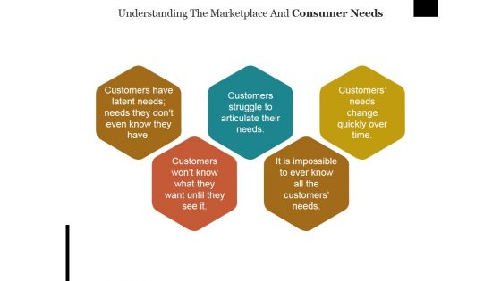 Understanding The Marketplace And Consumer Needs Template Ppt PowerPoint Presentation Summary Themes