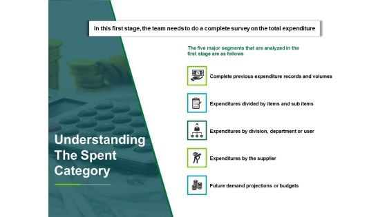 Understanding The Spent Category Ppt PowerPoint Presentation Infographics Gridlines