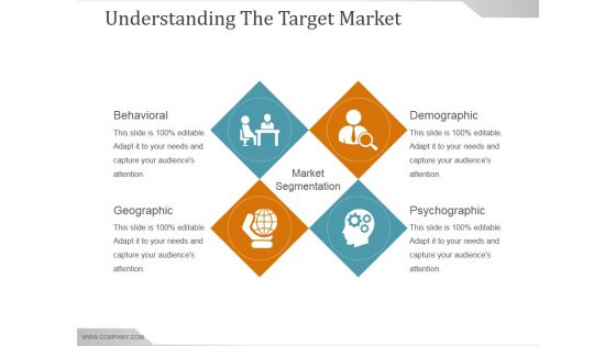 Understanding The Target Market Ppt PowerPoint Presentation Files