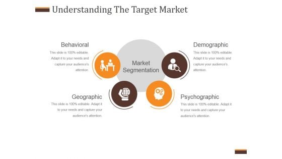 Understanding The Target Market Ppt PowerPoint Presentation Gallery