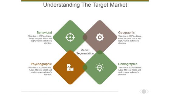 Understanding The Target Market Ppt PowerPoint Presentation Ideas Portrait