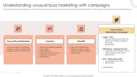 Understanding Unusual Buzz Marketing With Campaigns Structure PDF