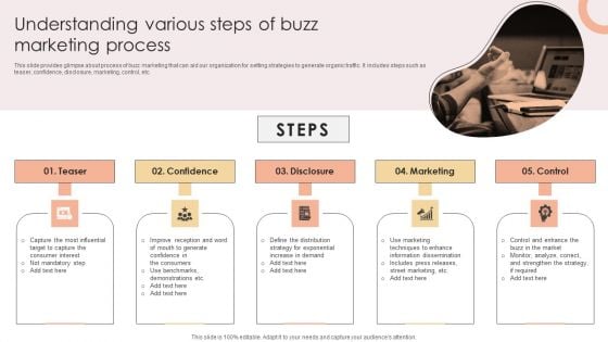 Understanding Various Steps Of Buzz Marketing Process Infographics PDF Understanding Various Steps Of Buzz Marketing Process Infographics PDF
