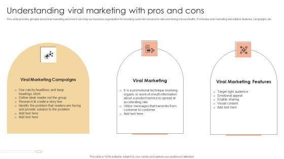 Understanding Viral Marketing With Pros And Cons Template PDF