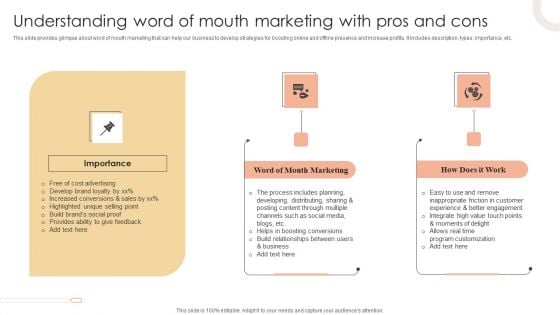 Understanding Word Of Mouth Marketing With Pros And Cons Pictures PDF