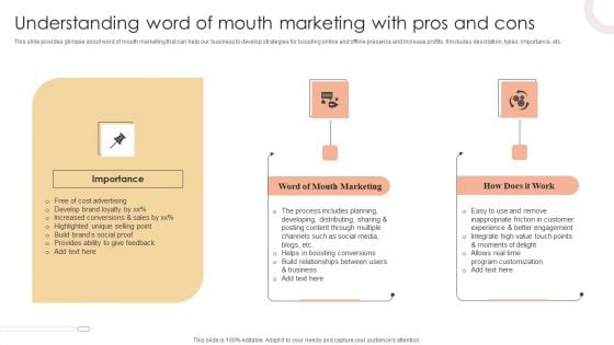 Understanding Word Of Mouth Marketing With Pros And Cons Pictures PDF Understanding Word Of Mouth Marketing With Pros And Cons Pictures PDF