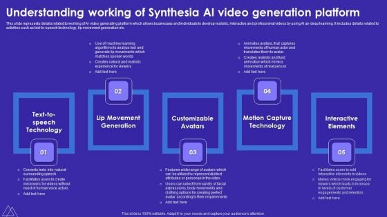 Understanding Working Of Synthesia AI Video Generation Platform Information PDF