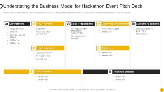 Understating The Business Model For Hackathon Event Pitch Deck Ppt Deck PDF