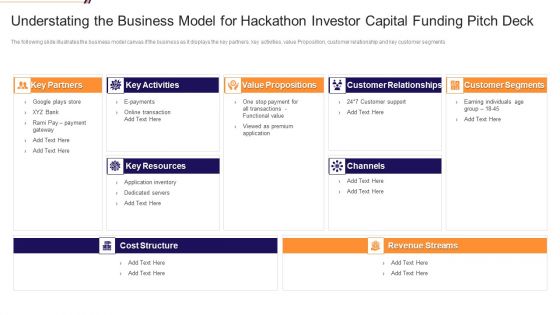 Understating The Business Model For Hackathon Investor Capital Funding Pitch Deck Designs PDF