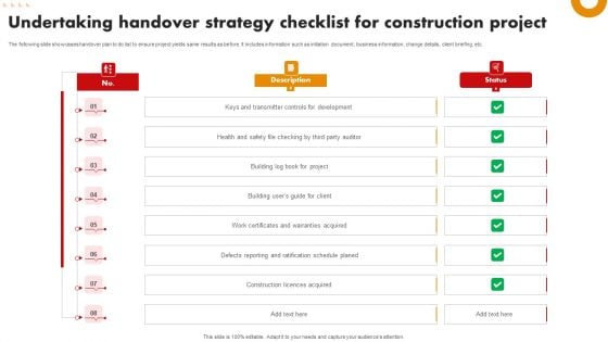 Undertaking Handover Strategy Checklist For Construction Project Background PDF