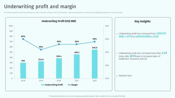 Underwriting Profit And Margin Health And Property Insurance Company Profile Mockup PDF