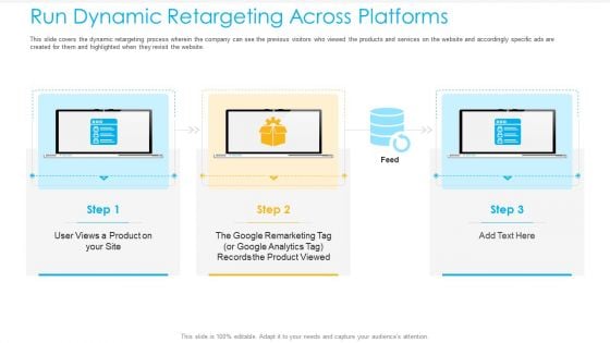 Unified Business To Consumer Marketing Strategy Run Dynamic Retargeting Across Platforms Elements PDF