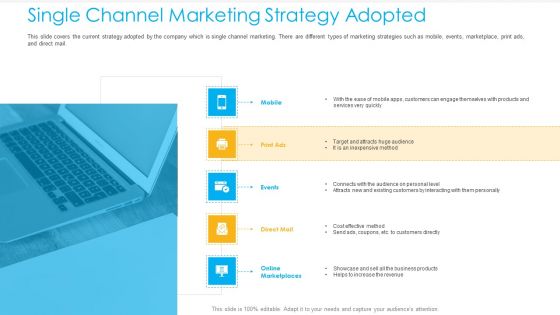 Unified Business To Consumer Marketing Strategy Single Channel Marketing Strategy Adopted Download PDF
