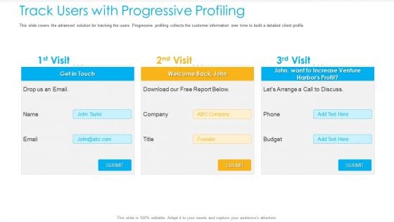 Unified Business To Consumer Marketing Strategy Track Users With Progressive Profiling Summary PDF