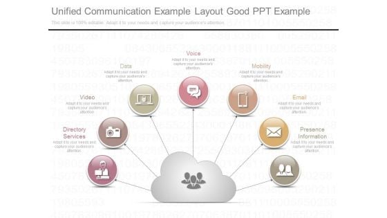 Unified Communication Example Layout Good Ppt Example