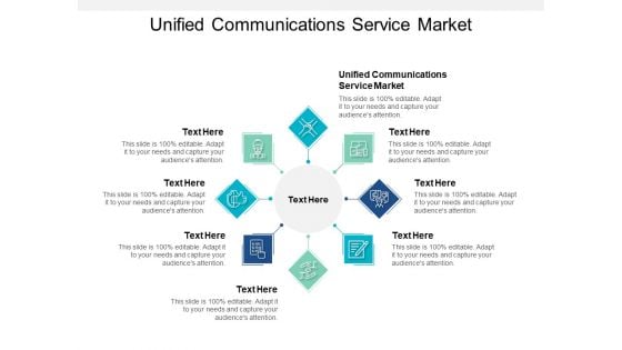 Unified Communications Service Market Ppt PowerPoint Presentation Model Information