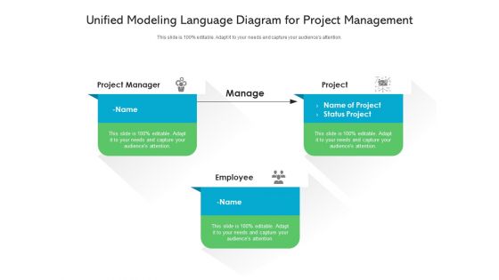 Unified Modeling Language Diagram For Project Management Ppt PowerPoint Presentation Professional Slide PDF