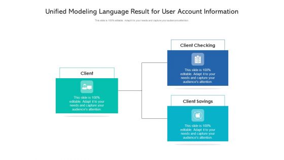 Unified Modeling Language Result For User Account Information Ppt PowerPoint Presentation Slides Templates PDF