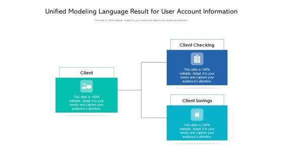 Unified Modeling Language Result For User Account Information Ppt PowerPoint Presentation Slides Templates PDF Unified Modeling Language Result For User Account Information Ppt PowerPoint Presentation Slides Templates PDF