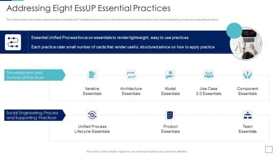 Unified Process IT Addressing Eight Essup Essential Practices Download PDF