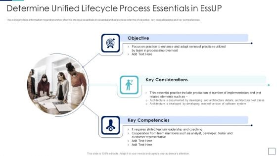 Unified Process IT Determine Unified Lifecycle Process Essentials In Essup Formats PDF