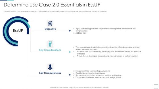 Unified Process IT Determine Use Case 2 0 Essentials In Essup Brochure PDF