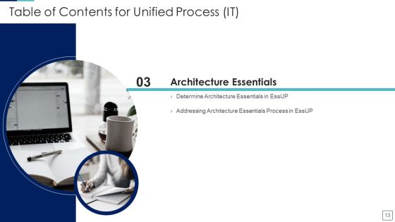 Unified Process IT Ppt PowerPoint Presentation Complete Deck With Slides