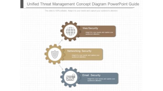 Unified Threat Management Concept Diagram Powerpoint Guide