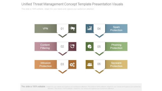 Unified Threat Management Concept Template Presentation Visuals